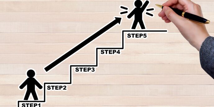 STEP1からSTEP5まで階段状に進む人物のイラストとペンを持つ手の画像